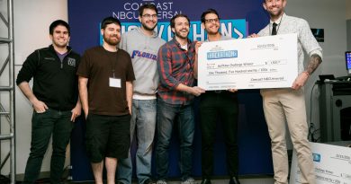 Winners of Hackathon holding their award.