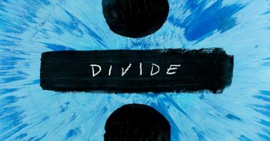 Cover art for Ed Sheeran's album Divide.