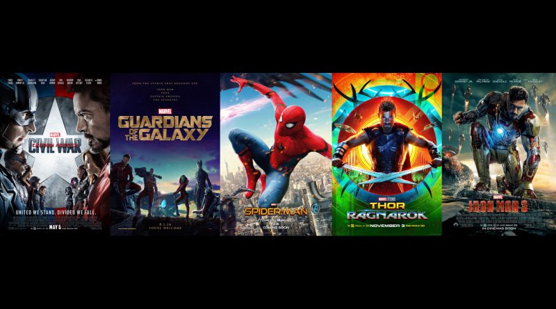 Best Five movies in the Marvel Cinematic Universe.