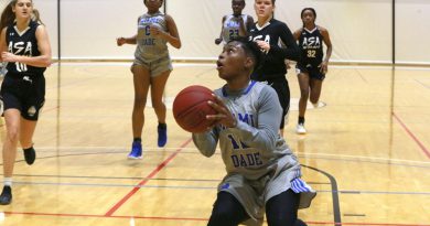 Daliyah Brown on the court against ASA College.