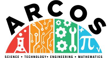 Logo of ARCOS.