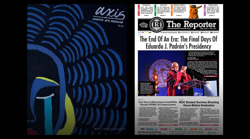 Front covers of AXIS and The Reporter.
